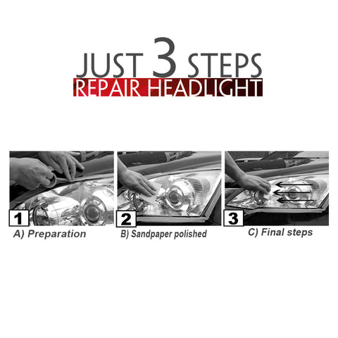 Image of Headlight Restorstion Kit Car Polishing